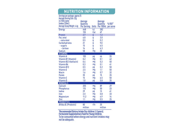 CHILDREN’S FORMULA NAN 3 OPTIMAL-PRO FROM 1 YEAR 12.70oz. / 360g